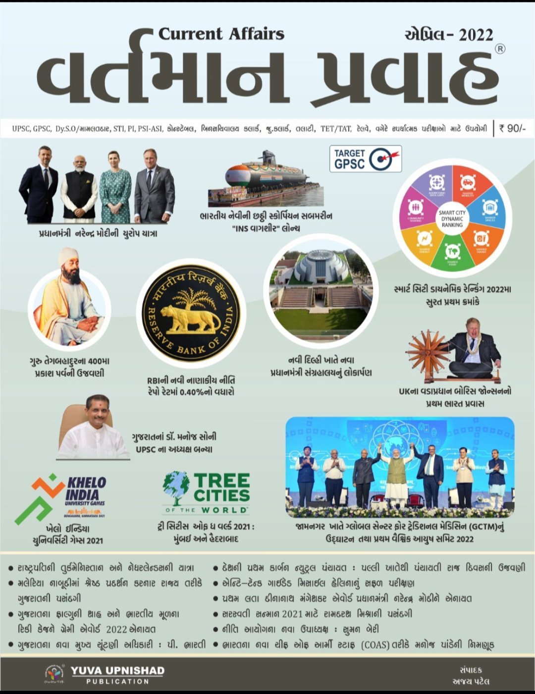 Vartman Pravah April 2022 | Current Affairs April 2022