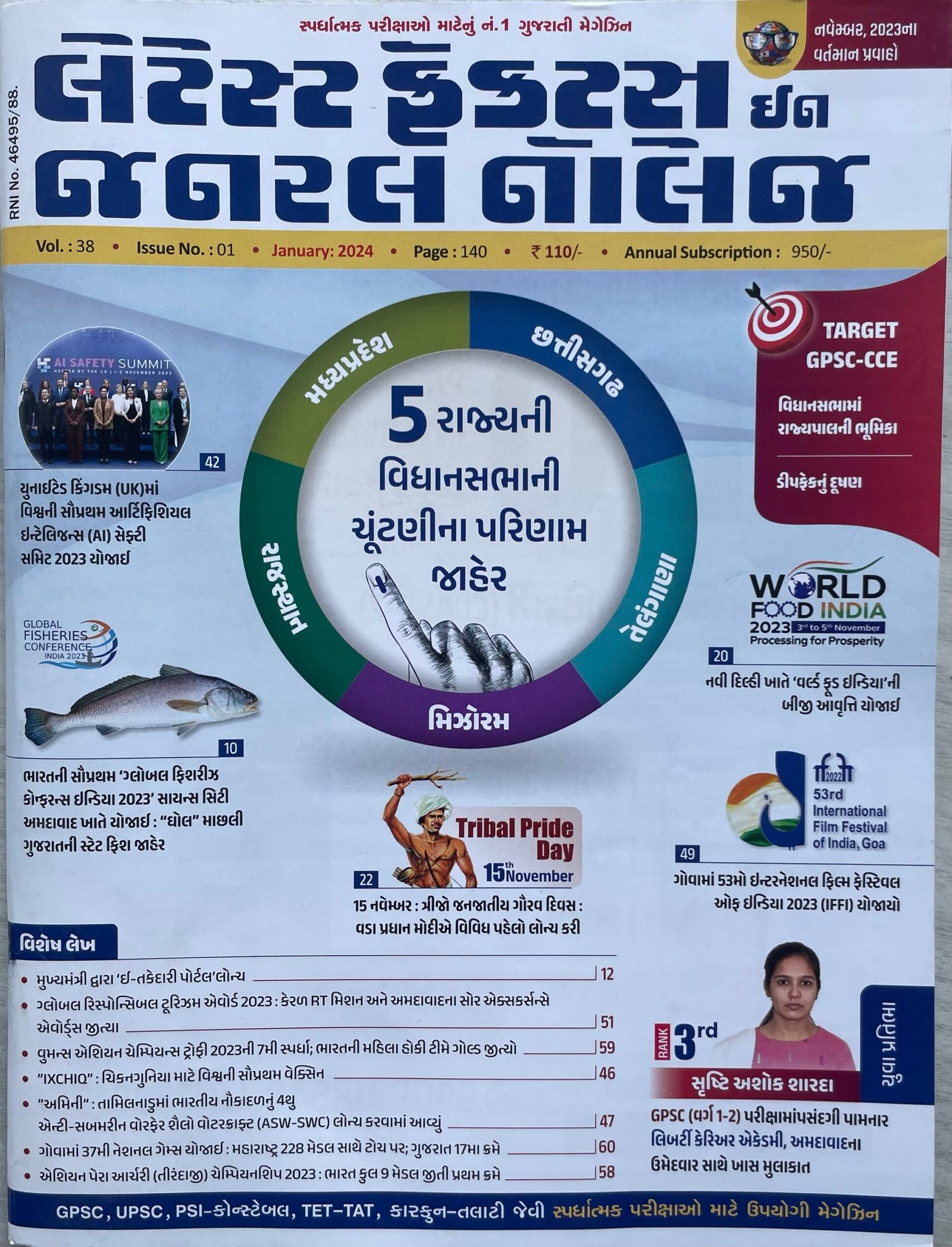 Latest Facts In General Knowledge January 2024| LGK January 2024 | LIBERTY CURRENT AFFAIRS MAGAZINE January 2024