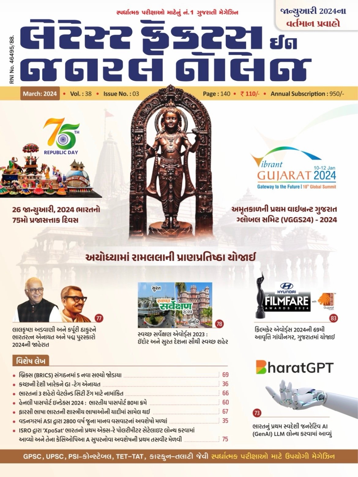 Latest Facts In General Knowledge March 2024 | LGK March 2024